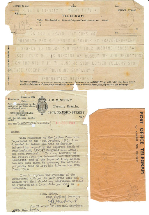 Telegram to Mrs Lewis